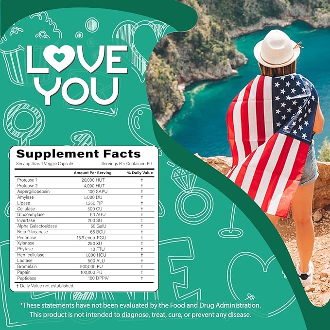 Love You 18 Enzyme Complex – Plant-Based Digestive Enzymes for Women & Men | Supports Nutrient Absorption & Digestive Comfort | 60 Vegan Capsules Made in USA