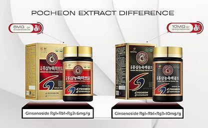 Pocheon 240g(8.5oz), 100% Pure Korean 6Years Root Panax Red Ginseng Extract Gold, TOP Ginsenoside, Saponin, Ginseng Herbal Supplement, Natural Immune Support