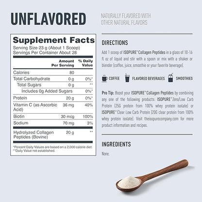 Isopure Collagen Peptides Powder, Promotes Hair, Nail, Skin and Joint Health, with Vitamin C and Biotin, Unflavored, 20g Collagen Peptides Per Serving, 1.42 Lb, 28 Servings (Packaging May Vary)