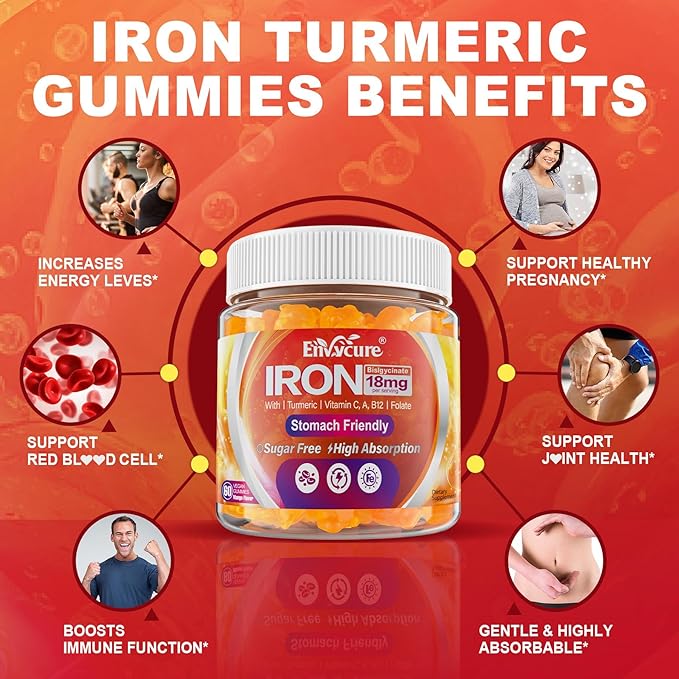 Sugar Free Iron Gummies 18mg for Women Men, Iron Bisglycinate Supplement Gummies with Vitamin C, Turmeric & Folate - Blood Builder for Anemia & Energy Deficiency - 2 Pack