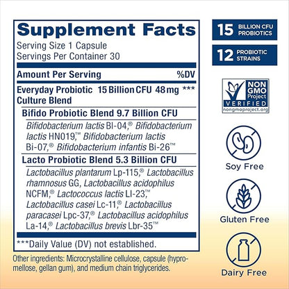 Renew Life Everyday Probiotic Capsules, Daily Supplement Supports Urinary, Digestive and Immune Health, L. Rhamnosus GG, Dairy, Soy and gluten-free, 15 Billion CFU, 30 Count