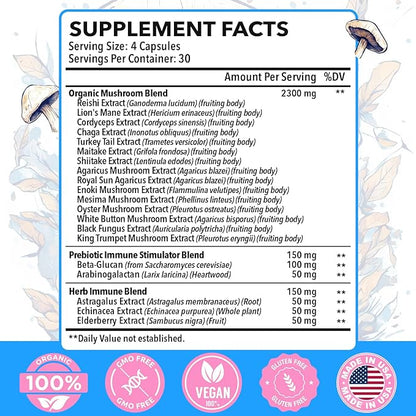 Mushroom Supplement 2600mg, 20-in-1 Mushroom Complex, with Lions Mane, Cordyceps, Reishi, Turkey Tail, Chaga - Brain Supplements for Memory and Focus, Memory Supplements, Mood, Immunity, 120 Capsule