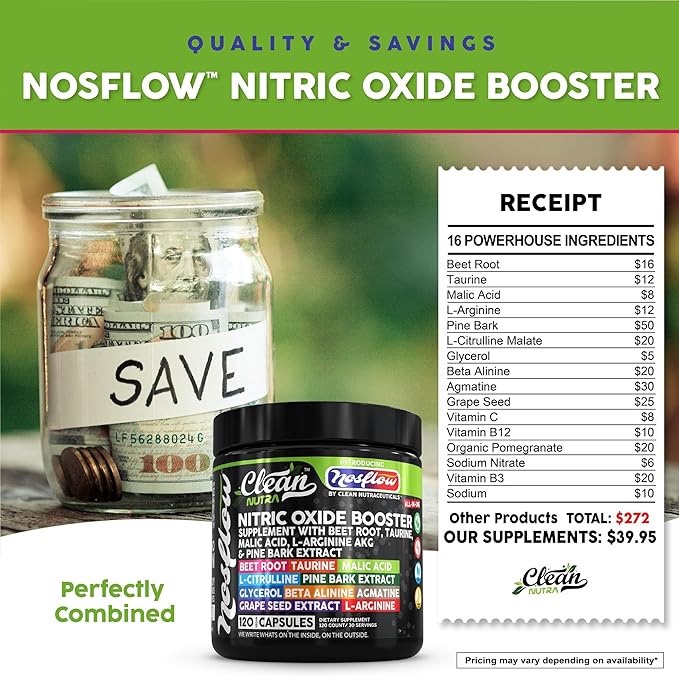 NosFlow Nitric Oxide Supplements for Men | Beet Root Taurine L-Arginine Malic Acid L-Arginine L-Citrulline Pine Bark Glycerol Agmatine Grape Seed Vitamin C Vitamin B12 Vitamin B3 by Clean Nutra