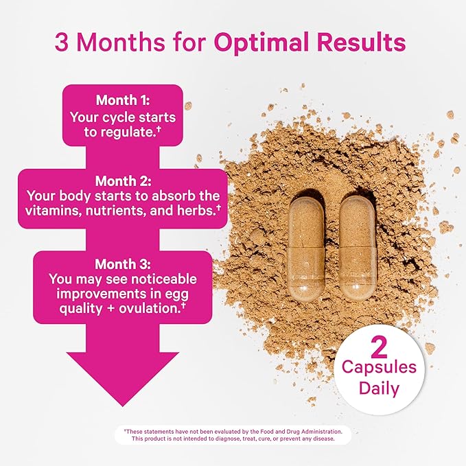 Pink Stork Fertility Supplements for Women - Prenatal Multivitamin with Ovulation, Conception, & Hormone Balance Support - 17 Vitamins & Inositol, Ashwagandha, & Vitex - 60 Capsules