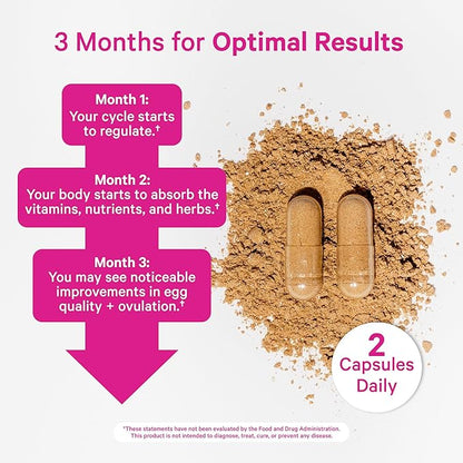 Pink Stork Fertility Supplements for Women - Prenatal Multivitamin with Ovulation, Conception, & Hormone Balance Support - 17 Vitamins & Inositol, Ashwagandha, & Vitex - 60 Capsules
