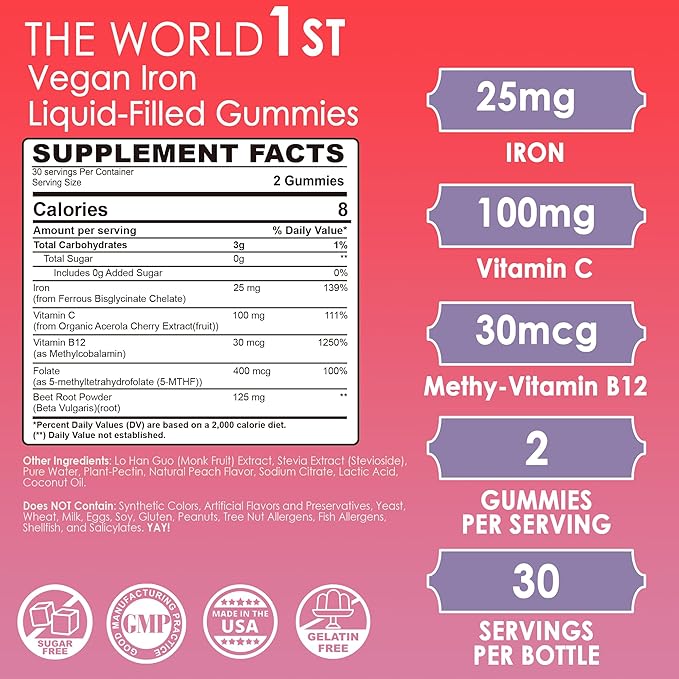 Iron Gummies for Women 25mg (Made in USA) Plus Vitamin C, Beet Root, Vitamin B12, Folate for Iron Deficiency, Anemia, Energy Boost, Sugar Free Iron Supplement, Non-Constipating, No After Taste, 60 Cts