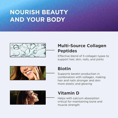 DR. EMIL NUTRITION Multi Collagen Peptides Plus Biotin and Vitamin D - Biotin and Collagen Supplements for Hair Skin and Nails - Biotin Pills for Hair Growth, 60 Servings