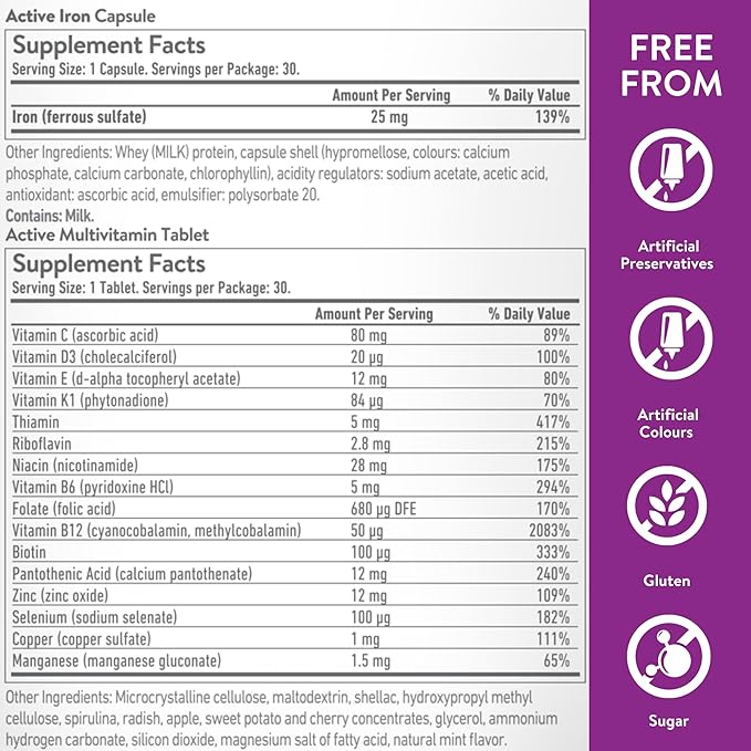 Active Iron Supplement for Women + Complete Multivitamin, 30 Non-Constipating, Gentle on Stomach Capsules + 30 Womens Multivitamin Tablets, Clinically Proven to Increase Iron & Energy Levels (2 Pack)