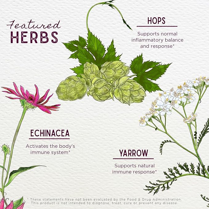 WishGarden Herbs Happy Ducts Lactation Support - Clogged Milk Duct Relief Supplement, Herbal Breastfeeding Support Supplement Tincture for Breast Engorgement Relief and Clogged Milk Ducts, 2oz
