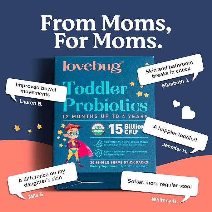Lovebug Award Winning Probiotics | Constipation & Stomach Discomfort | Softer Bowel Movements | Easy-to-Take Powder | Ages 12 Months to 4 Years | 60 Packets