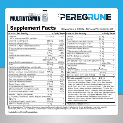 Runner Multivitamin & Joint Support Supplement – Antioxidants, Vitamin B Complex, Probiotics for Health, Energy, Endurance, Recovery - Glucosamine Chondroitin, MSM – GMP Running Supplements