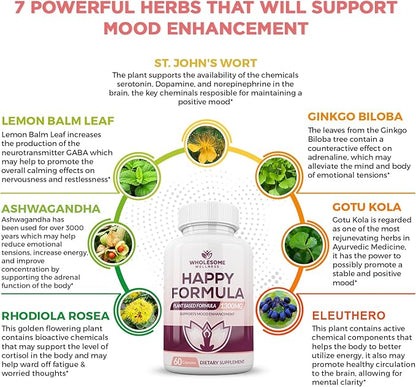 Wholesome Wellness Happy Formula Natural Formula Relief Supplement for Women & Men | 60 Capsules