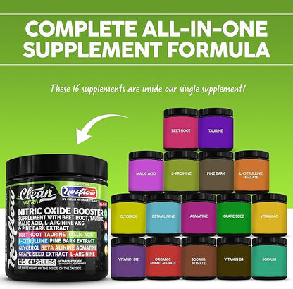 NosFlow Nitric Oxide Supplements for Men | Beet Root Taurine L-Arginine Malic Acid L-Arginine L-Citrulline Pine Bark Glycerol Agmatine Grape Seed Vitamin C Vitamin B12 Vitamin B3 by Clean Nutra