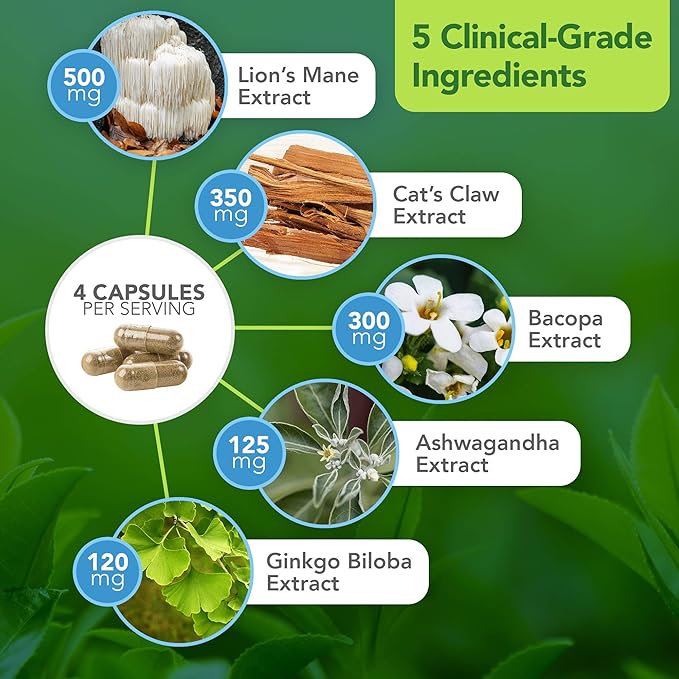 Brain Boost Supplement by Dr. Bill Rawls – Brain Boosting Capsules w/Lion’s Mane, Cat’s Claw, Bacopa, Sensoril Ashwagandha & Ginkgo Biloba