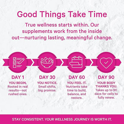 Pink Stork Prenatal Probiotics for Women - 50 Billion CFU, Vitamin B6, Prebiotics, Morning Sickness, Gut Microbiome, Pregnancy Probiotic, Immune Support, Pregnancy Must Haves - 30 Capsules