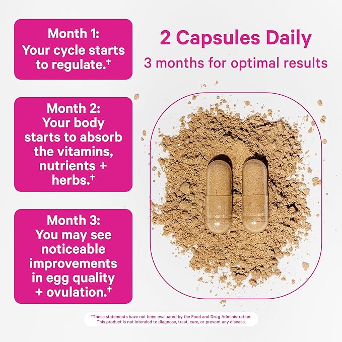 Pink Stork Fertility Supplements for Women - Prenatal Multivitamin with Ovulation, Conception, & Hormone Balance Support - 17 Vitamins & Inositol, Ashwagandha, & Vitex - 120 Capsules