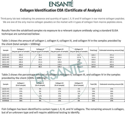 ENSANTE Premium Marine Collagen Peptides Powder Unflavored, Clinically Backed Type I II III IV Collagen, Wild Deep Sea Collagen with Organic Camu Camu Vitamin C for Hair Skin Nail Joint, Lab Tested