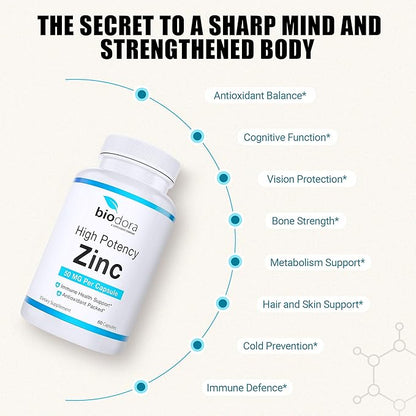 Zinc High Potency, No GMO, Vitamins for Good Skin, Immune Support Supplement & Antioxidant, Vegan, 50mg Per Servings, 60 Capsules, Unflavoured