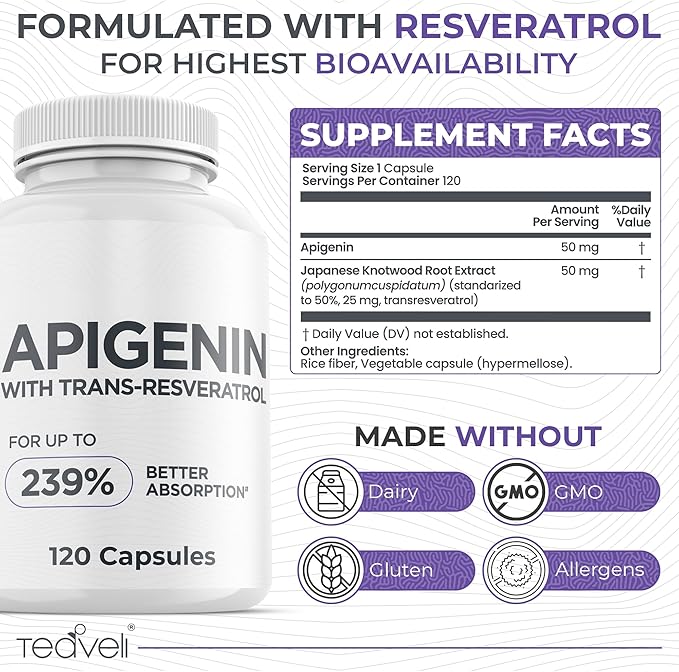 Advanced Apigenin Supplement with Resveratrol for Superior Bioavailability– 50mg Apigenin for Sleep Support Without Melatonin- Complements Magnesium Threonate, L Theanine- 120 Capsules, Vegan Friendly