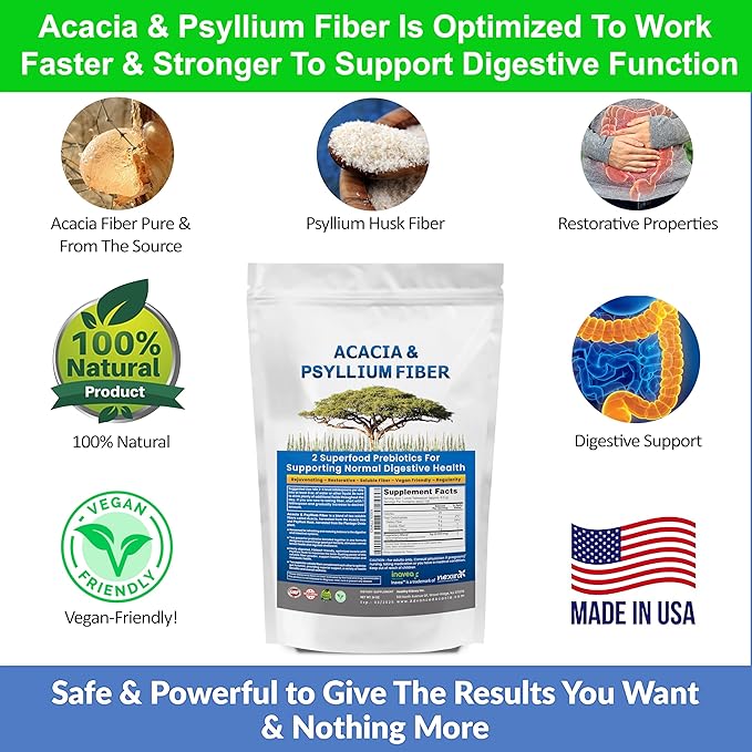 Kidney Restore Organic Acacia & Psyllium Husk Fiber Powder - Prebiotic & Natural Supplement - Soluble Acacia & Psyllium Husk Powder - 1.5 lbs (48oz), 2 Packs