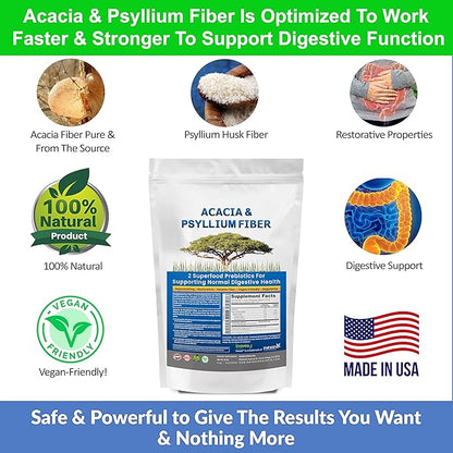 Kidney Restore Organic Acacia & Psyllium Husk Fiber Powder - Prebiotic & Natural Supplement - Soluble Acacia & Psyllium Husk Powder - 1.5 lbs (48oz), 2 Packs