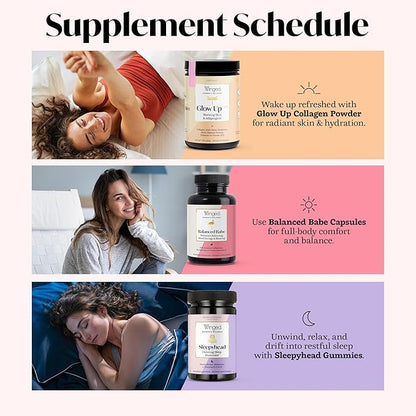 Winged Wellness Balance Babe, Hormone Balance & Estrogen Detox Supplement for Women - 100mg DIM & Calcium D-Glucarate & Milk Thistle for PMS Bloating, Cramps, Mood & Hormonal Acne Support, 60 Capsules