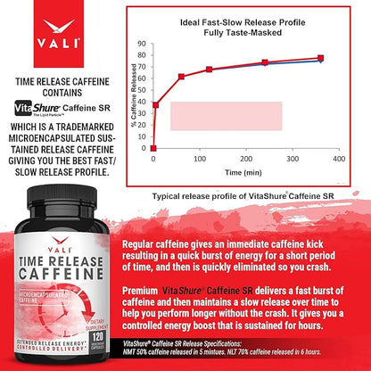 VALI Time Release Caffeine 100mg Pills - Smart Slow Release for Extended Energy & Focus. Advanced Nootropic Supplement. Brain Booster for Active Performance, Alertness & Clarity. 120 Veggie Capsules