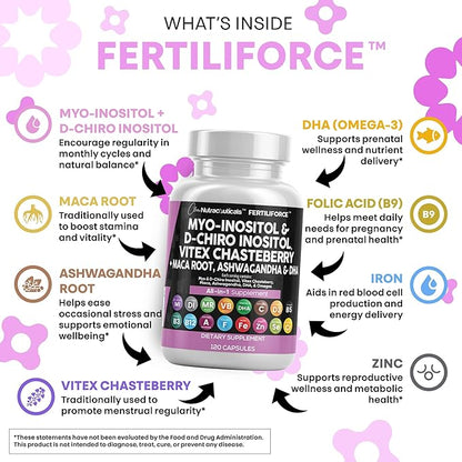 Clean Nutraceuticals Myo-Inositol & D-Chiro Inositol 2050mg Fertility Supplement 40:1 Ratio - Prenatal Vitamins for Women with Ashwagandha Maca Root Vitex Chasteberry Iron DHA Folic Acid DIM Zinc (1)