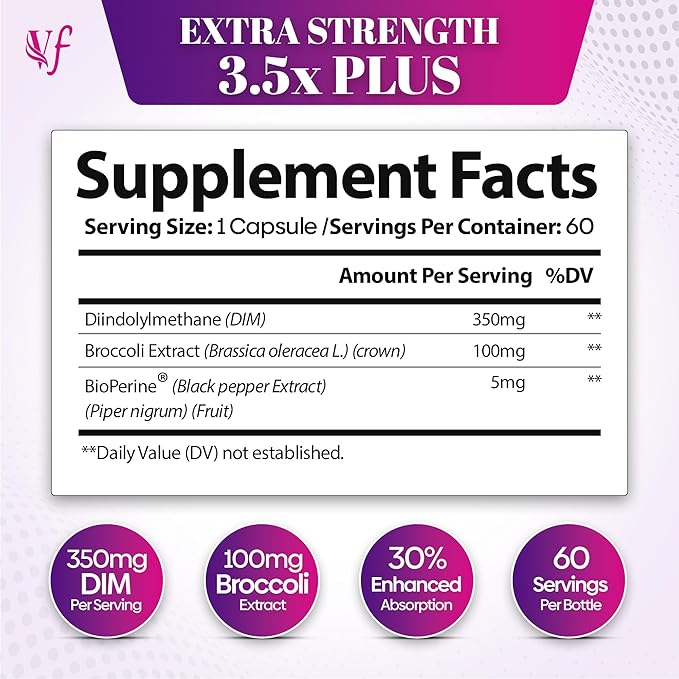 DIM 350mg Supplement - Hormone & Estrogen Balance - For Women and Men - Detox - Acne Support, Menopause Relief, PCOS - Diindolylmethane Broccoli Extract & BioPerine - 60 Capsules - Vegan - Vitafemi