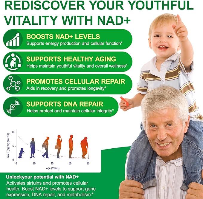 NAD Supplement 2000 Mg - 120 Capsules True NAD & Resveratrol, NMN Alternative Liposomal NAD+ for Women & Men, Support Cellular Health, Stamina & Healthy Aging - Ultra Strength Capsules