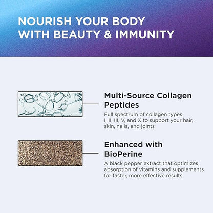 DR. EMIL NUTRITION Multi Collagen Pills - 180 Capsules - Collagen Supplements to Support Hair, Skin, Nails, & Joints - Hydrolyzed Collagen Supplements for Women with Types I, II, III, V & X