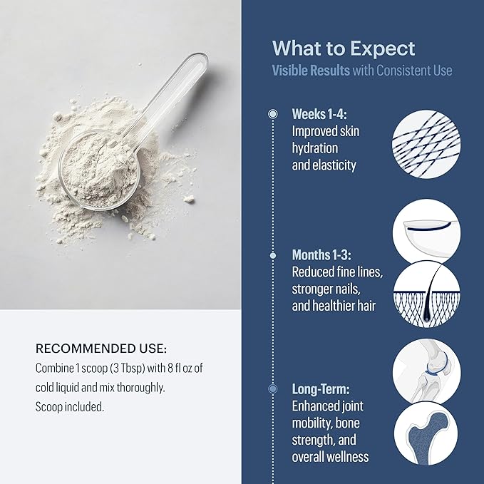 ELYSIUM Cofactor – 4-in-1 Collagen Peptides Powder w/NAD+, Hyaluronic Acid & Vitamin C for Skin, Hair, Nails, Joints & Cellular Health, Collagen Supplements for Men & Women – Unflavored, 28 Servings