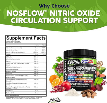 NosFlow Nitric Oxide Supplements for Men | Beet Root Taurine L-Arginine Malic Acid L-Arginine L-Citrulline Pine Bark Glycerol Agmatine Grape Seed Vitamin C Vitamin B12 Vitamin B3 by Clean Nutra