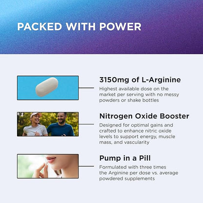 Dr. Emil - L Arginine (3150mg) Highest Capsule Dose - Nitric Oxide Supplement for Vascularity, Endurance and Heart Health (AAKG and HCL) - 90 Tablets