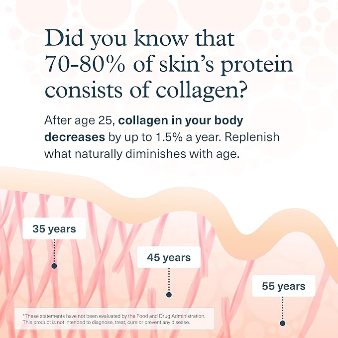 Youtheory Collagen Powder - Premium Collagen Supplement with Vitamin C & Biotin - Healthy Hair, Nails, Skin & Joints* - Hydrolyzed & Highly Absorbable - Dairy & Gluten Free - Unflavored - 10 oz