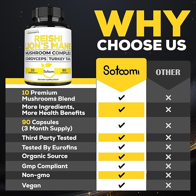 Satoomi Reishi Supplement Complex 5000Mg - 10in1 Combined with Lions Mane, Cordyceps Sinensis, Chaga Mushroom & Others - 90 Capsules for 3 Months