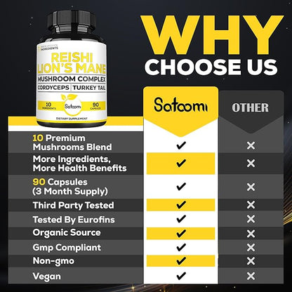 Satoomi Reishi Supplement Complex 5000Mg - 10in1 Combined with Lions Mane, Cordyceps Sinensis, Chaga Mushroom & Others - 90 Capsules for 3 Months