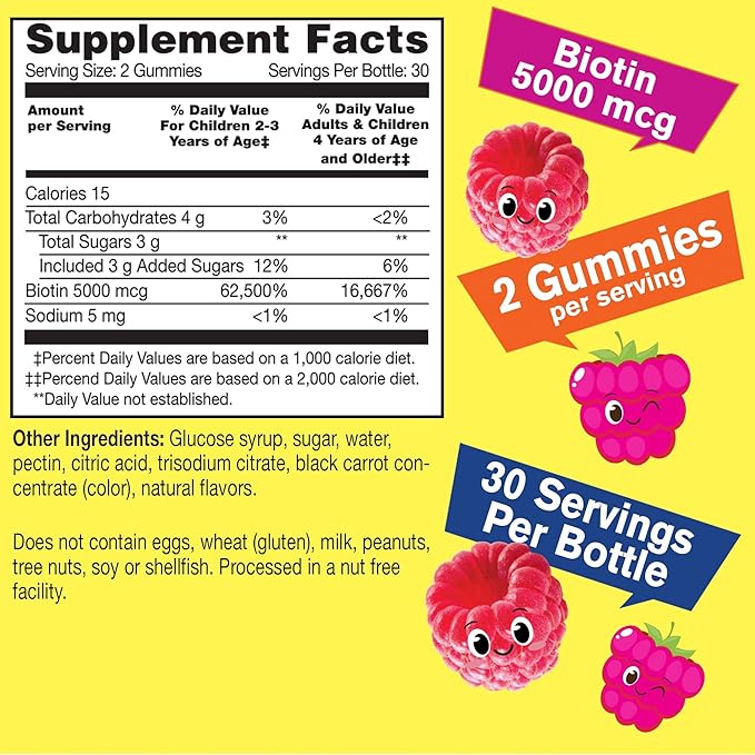 Biotin Kids + Magnesium Citrate Kids, Gummies Bundle - Great Tasting, Vitamin Supplement, Gluten Free, GMO Free, Chewable Gummy