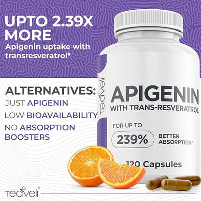Advanced Apigenin Supplement with Resveratrol for Superior Bioavailability– 50mg Apigenin for Sleep Support Without Melatonin- Complements Magnesium Threonate, L Theanine- 120 Capsules, Vegan Friendly