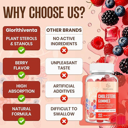 Cholesterol Supplement with Plant Sterols & Stanols, Guggul, Bergamot Orange Extract, Red Yeast Rice, Cholesterol Complex Gummies for Cholesterol Normal Level, Mixed Berry Flavor, 60 Counts