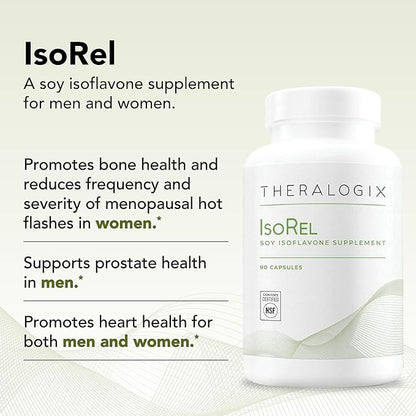 Theralogix IsoRel Whole Soybean Extract Supplement - 90-Day Supply - Menopause Support to Aid Hot Flashes - Prostate Health Support for Men - NSF Certified - 90 Capsules