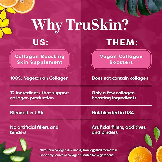 TruSkin Collagen Supplements – Vegetarian-Friendly Multi Collagen for Skin with Biotin, Vitamin C & Acai Superfood Complex – Support Natural Collagen Production, Hydrate & Brighten Skin, 60 Capsules