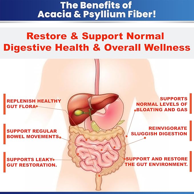 Kidney Restore Organic Acacia & Psyllium Husk Fiber Powder - Prebiotic & Natural Supplement - Soluble Acacia & Psyllium Husk Powder - 1.5 lbs (48oz), 2 Packs