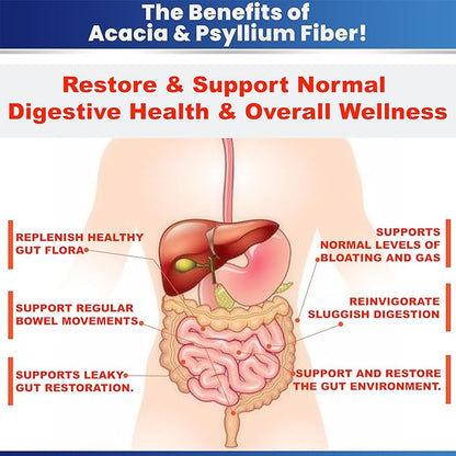 Kidney Restore Organic Acacia & Psyllium Husk Fiber Powder - Prebiotic & Natural Supplement - Soluble Acacia & Psyllium Husk Powder - 1.5 lbs (48oz), 2 Packs