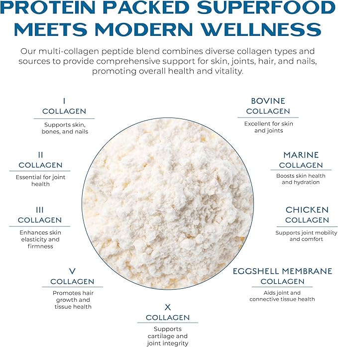 Earth Echo Multi Collagen Peptides, Hydrolyzed Collagen with Vitamin C and Hyaluronic Acid, Supports Radiant Skin, Healthy Joints, Gut Health and Immune Function, Dairy-Free, 26 Servings