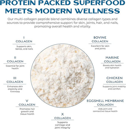 Earth Echo Multi Collagen Peptides, Hydrolyzed Collagen with Vitamin C and Hyaluronic Acid, Supports Radiant Skin, Healthy Joints, Gut Health and Immune Function, Dairy-Free, 26 Servings