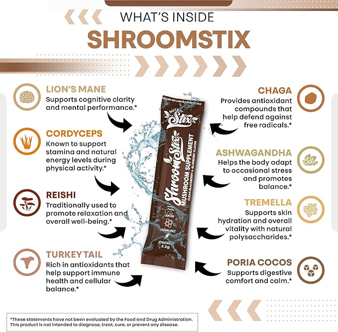 Clean Nutraceuticals Lions Mane 24in1 Mushroom Supplement with Turkey Tail Reishi Cordyceps Chaga Maitake Shiitake Enoki Oyster Porcini Tremella – 20 Easy to Take Shroom Stix