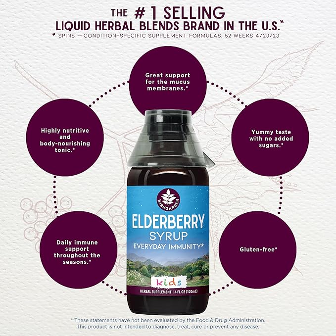 WishGarden Herbs Organic Elderberry Syrup for Kids - Childrens Elderberry Syrup with Black Elderberry, Astragalus, Orange Peel & Honey, Daily Immune Booster for Kids, Children 1+, No Sugar Added, 4oz