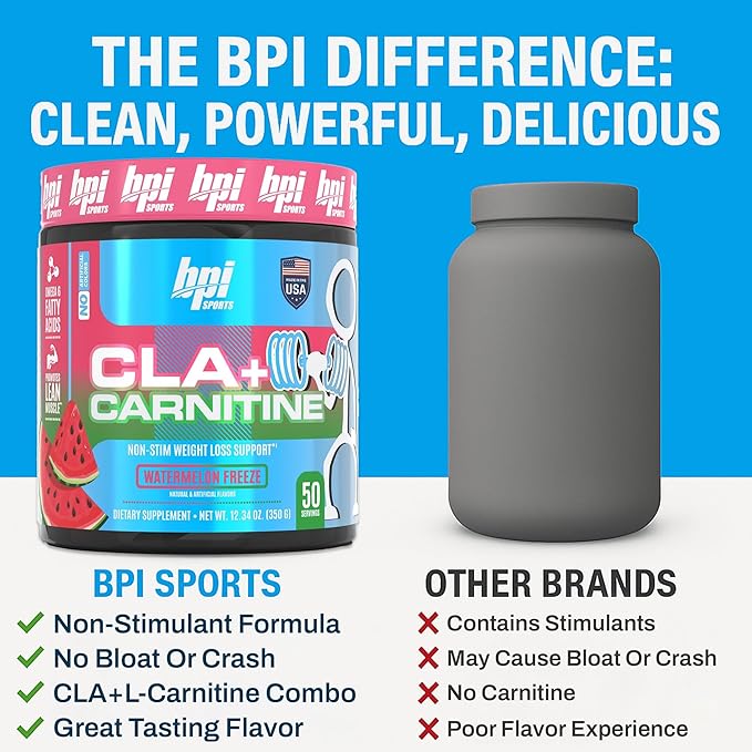 BPI Sports CLA + Carnitine – Conjugated Linoleic Acid – Performance, Lean Muscle – Caffeine Free – For Men & Women –Watermelon Freeze – 50 servings – 12.34 oz