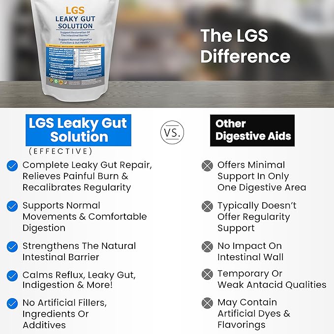Leaky Gut Repair w/L Glutamine & Prebiotics- Gut Restore, Leaky Gut Health Powder- Leaky Gut Repair Supplements for IBS, Digestive Restoration & Gut Lining Support- Includes Guthealth Assist Book